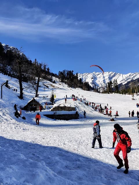 The green valley and mountain backdrop of Manali in Himachal Pradesh